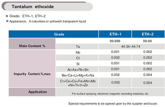 Ethanol tantalum